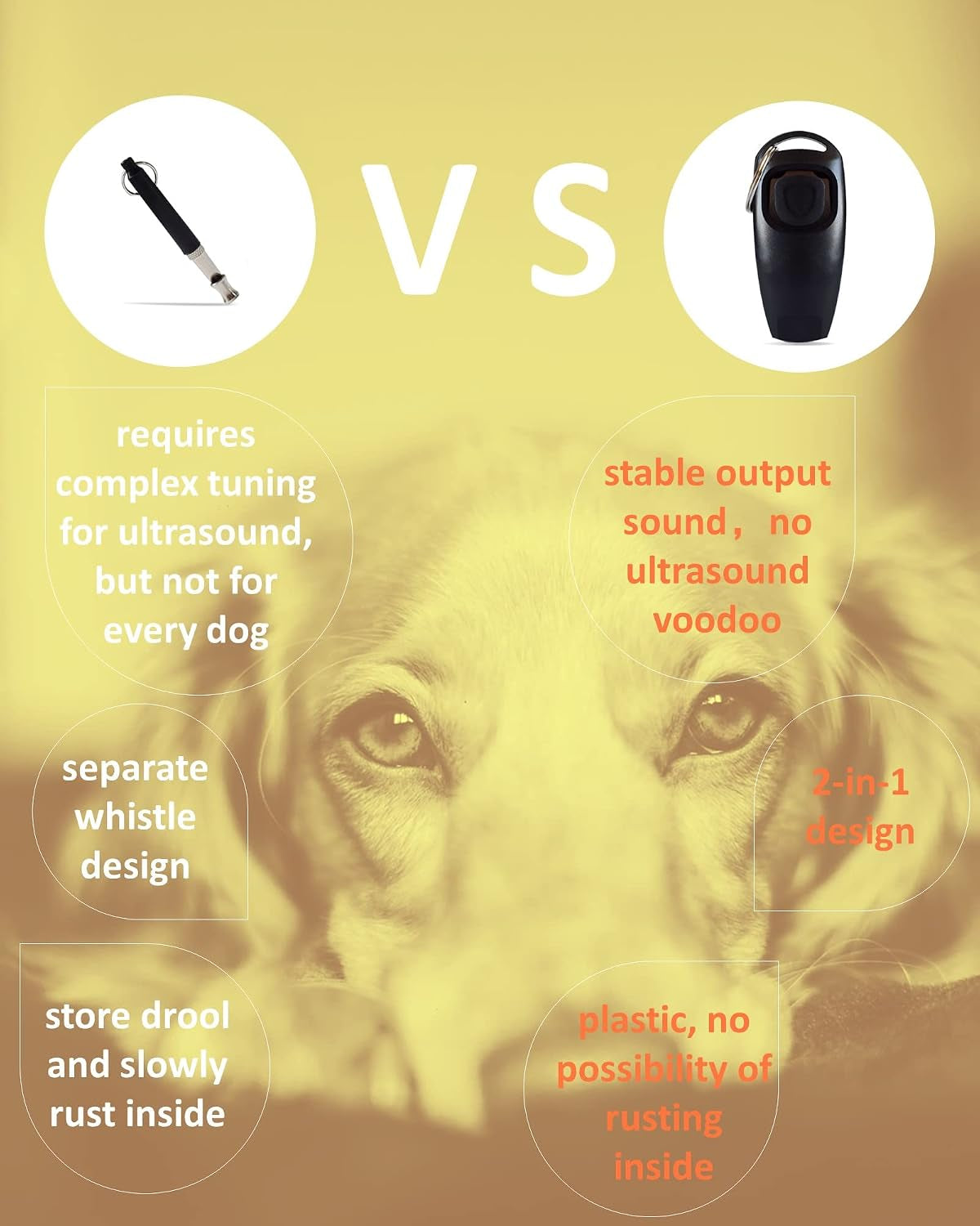 Dog Whistle Recall Training 2 Pack-Professional High Pitch-Can Be Heard by Human Ears